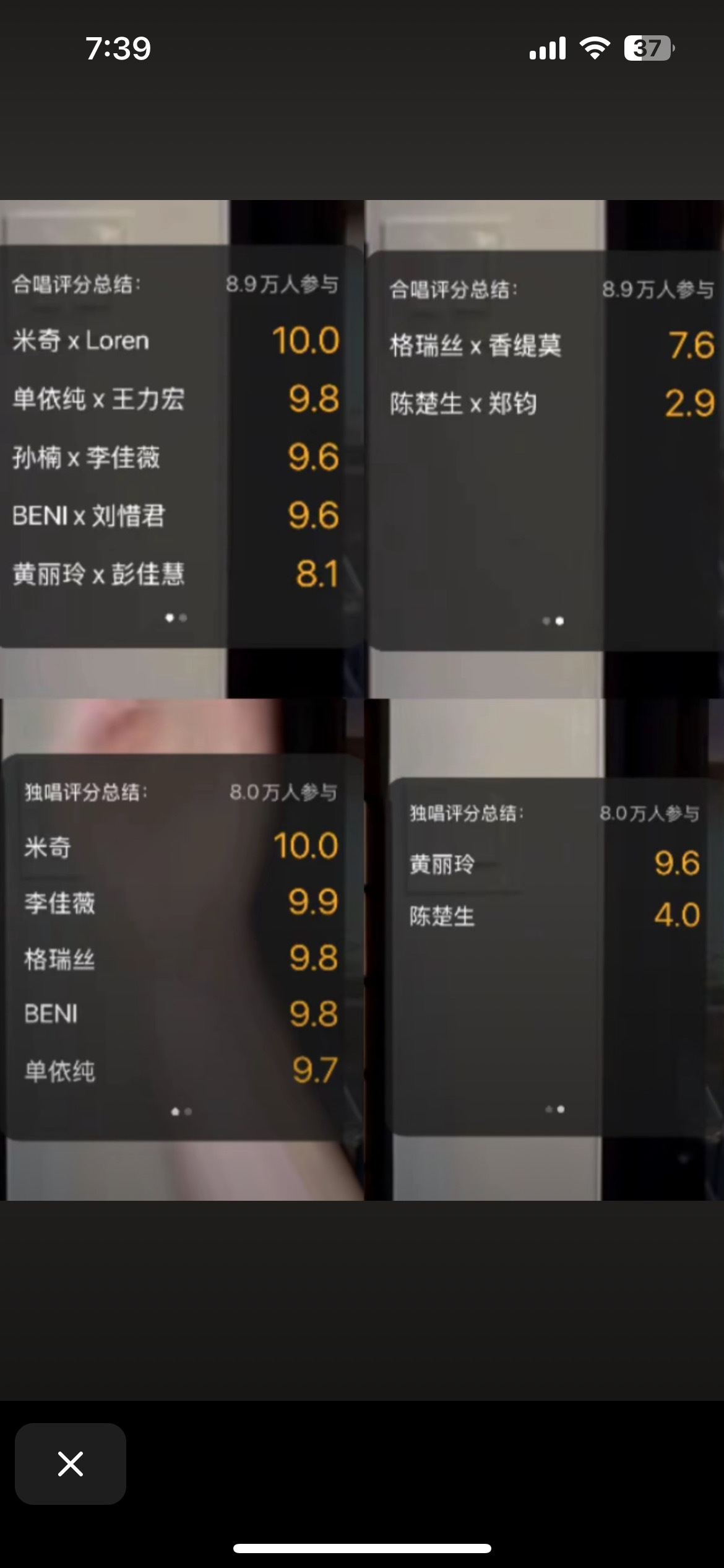 8.9万人的投票关于歌手2025总决赛。可是你们都进不了做1000位大众评审，所