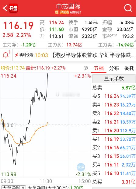 村龙总算有点主动性了。 