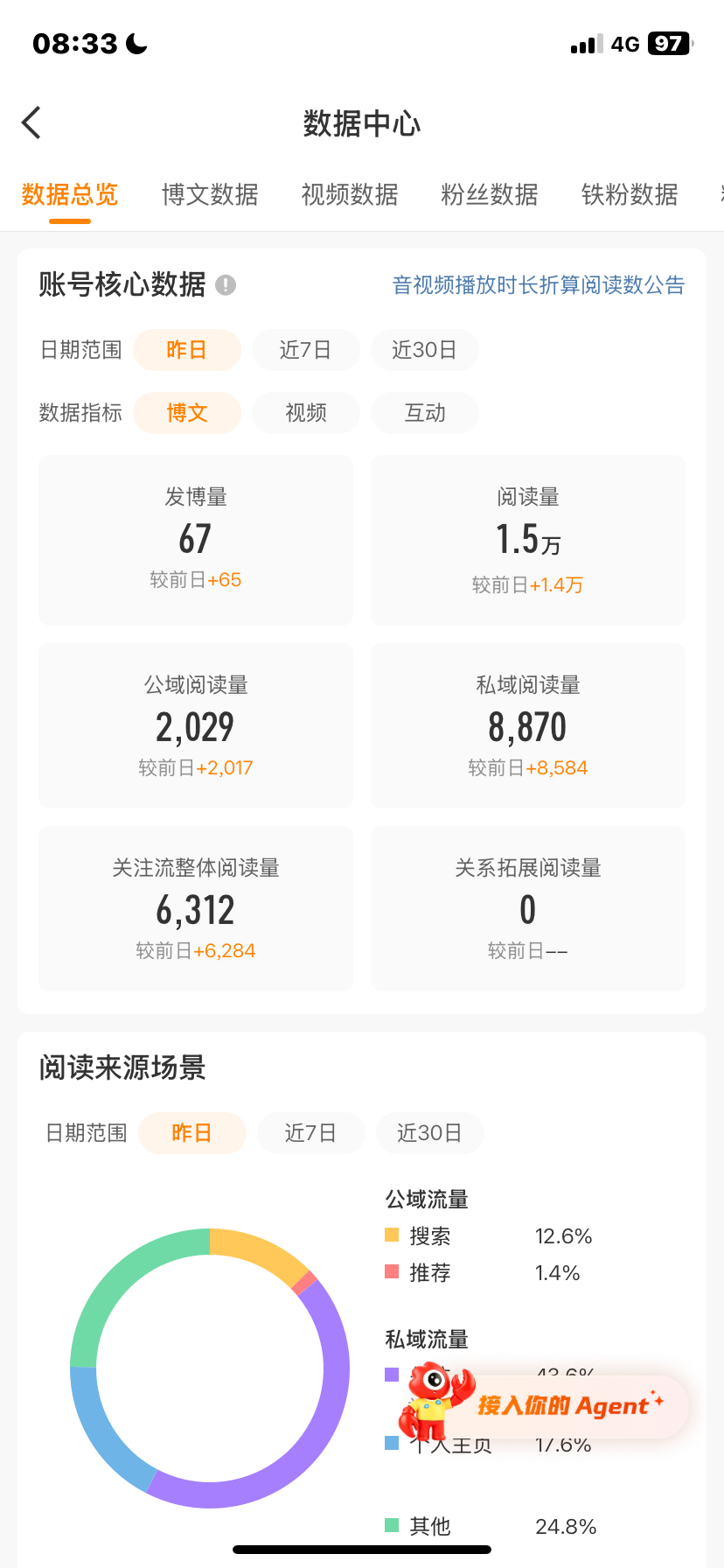 好久没发过这么多了