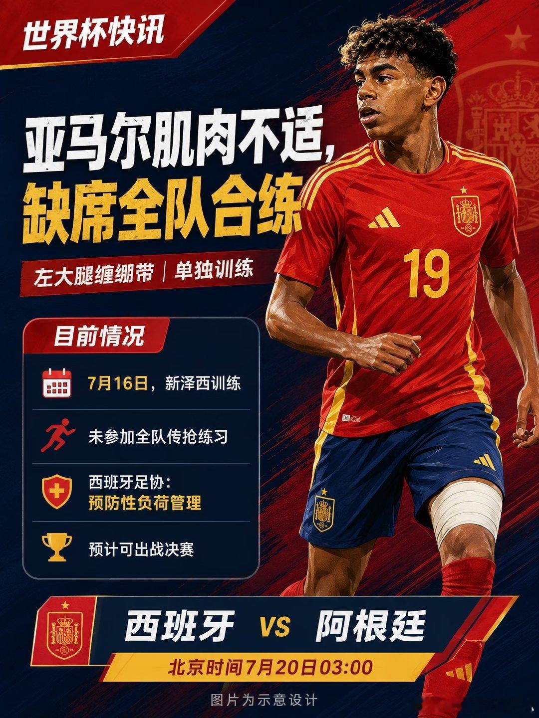 当地时间7月16日，西班牙队在新泽西进行了抵达后的首次训练。亚马尔没有参加全队合