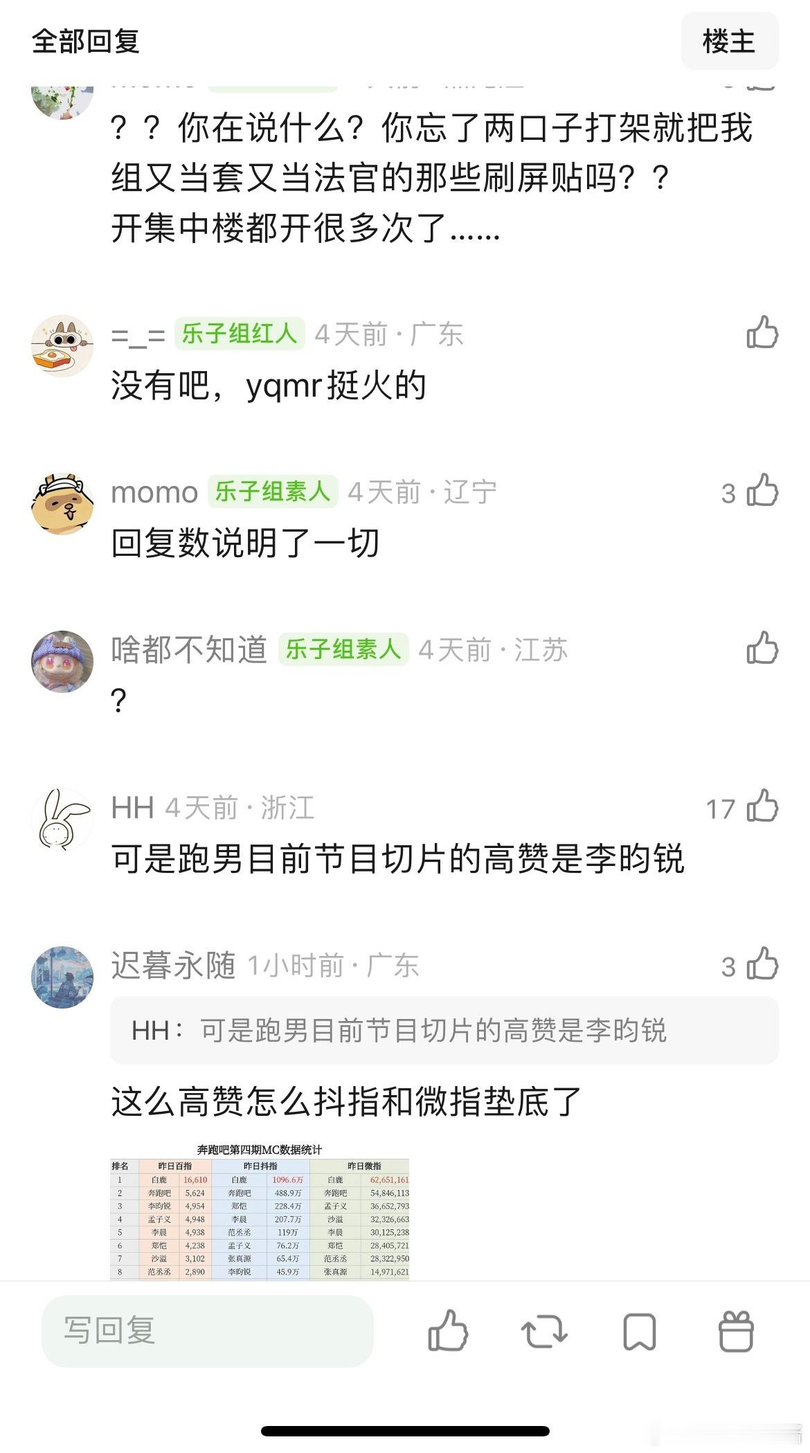 李昀锐是不是一款强隐身体质的艺人，冰湖重生血扑都没多少嘲贴，火力都集中在黄杨身上