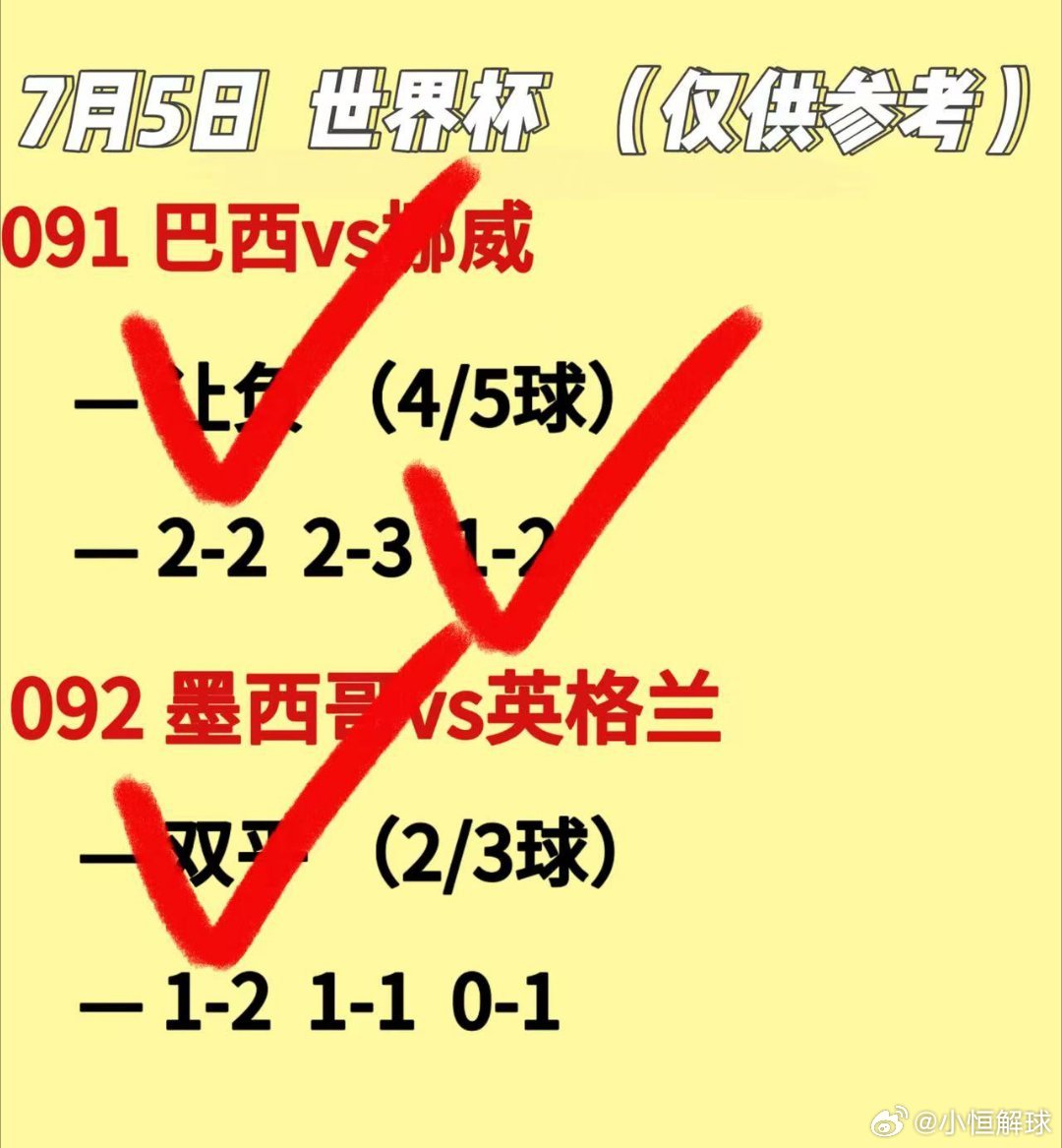 昨日方位还是正确的，猜到有大球，但是没猜到是哪场，今日等我好消息！！ 