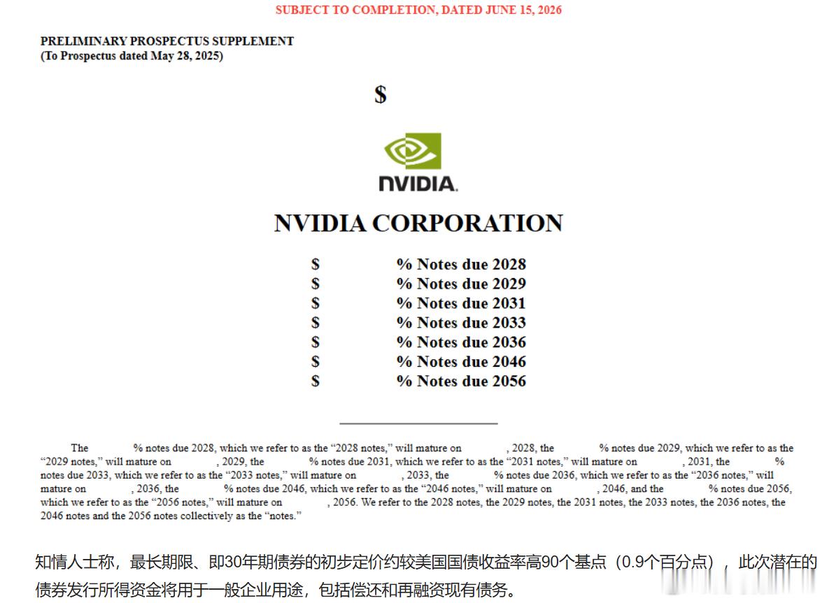 英伟达拟发债筹资200亿美元【英伟达据称拟发债至少200亿美元 为押注AI未来再