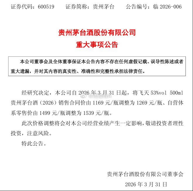 飞天茅台价格全线大涨 炸了！茅台官宣涨价，1499元时代彻底落幕￼￼￼！出厂价涨
