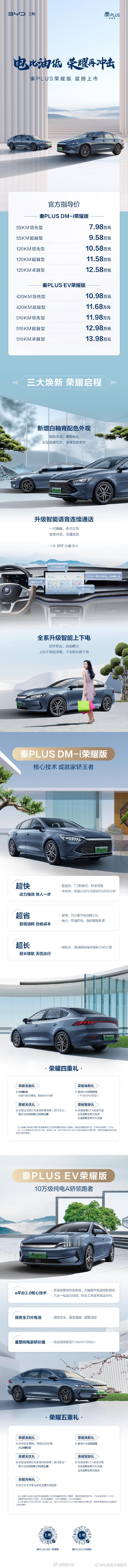 去年油电同价，今年比亚迪的口号是电比油低！得益于比亚迪的规模化效应及全产业链优势