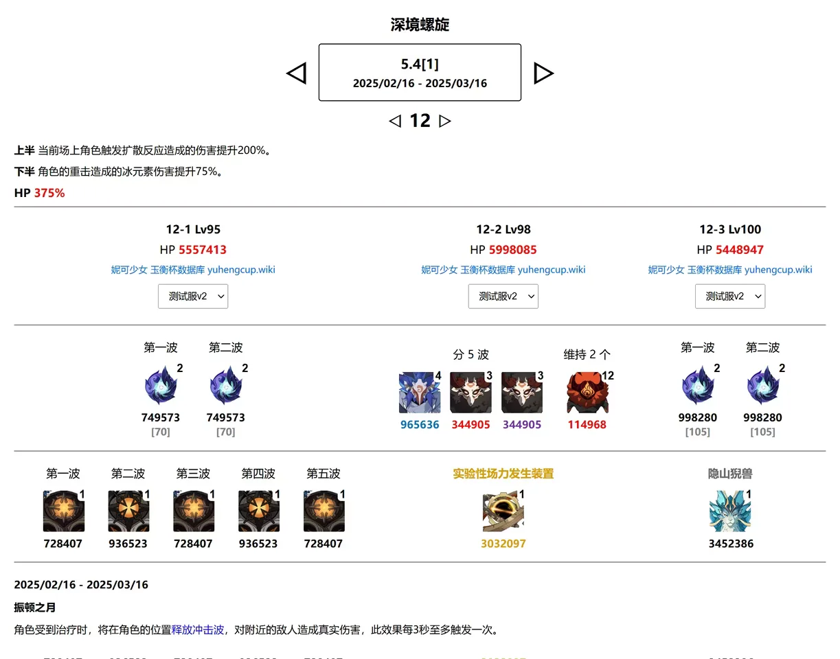 原神5.4渊月螺旋v1