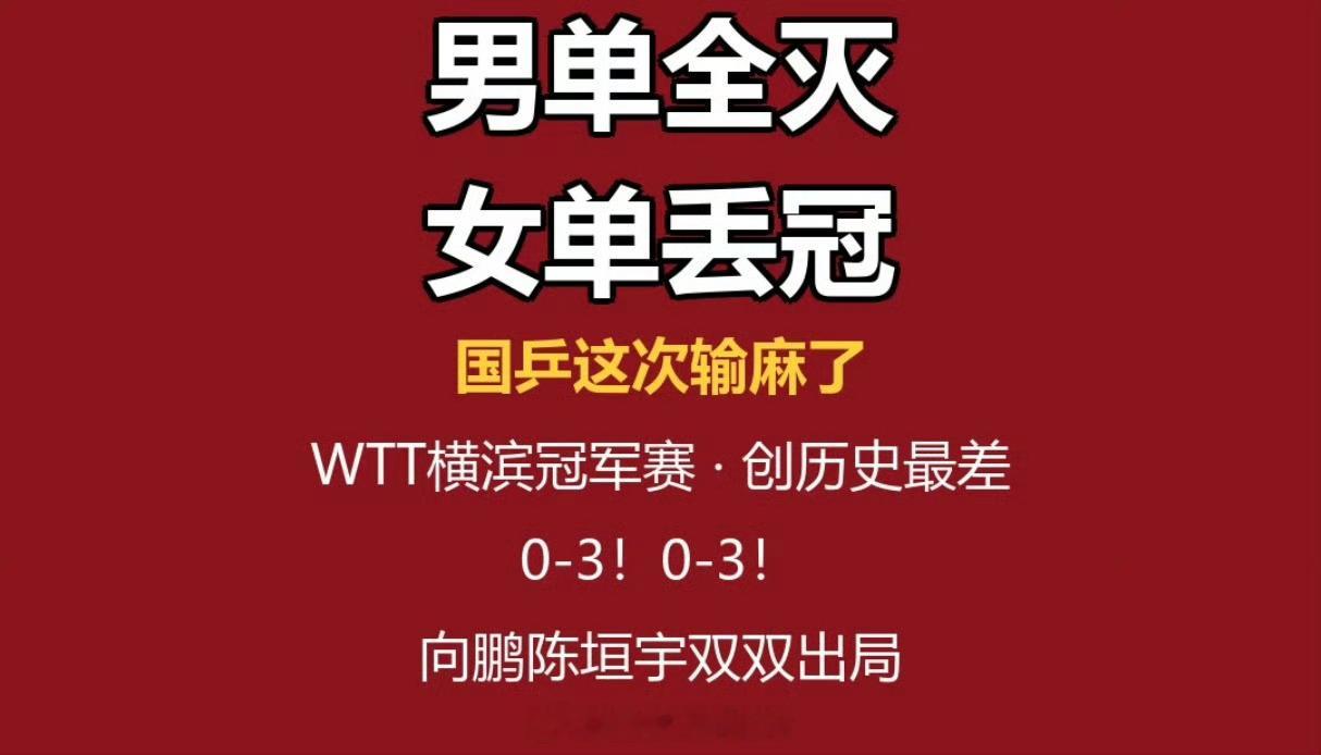 国乒再次无缘冠军赛冠军一句话：竞技体育，菜是原罪说别的都没什么用输了就得认