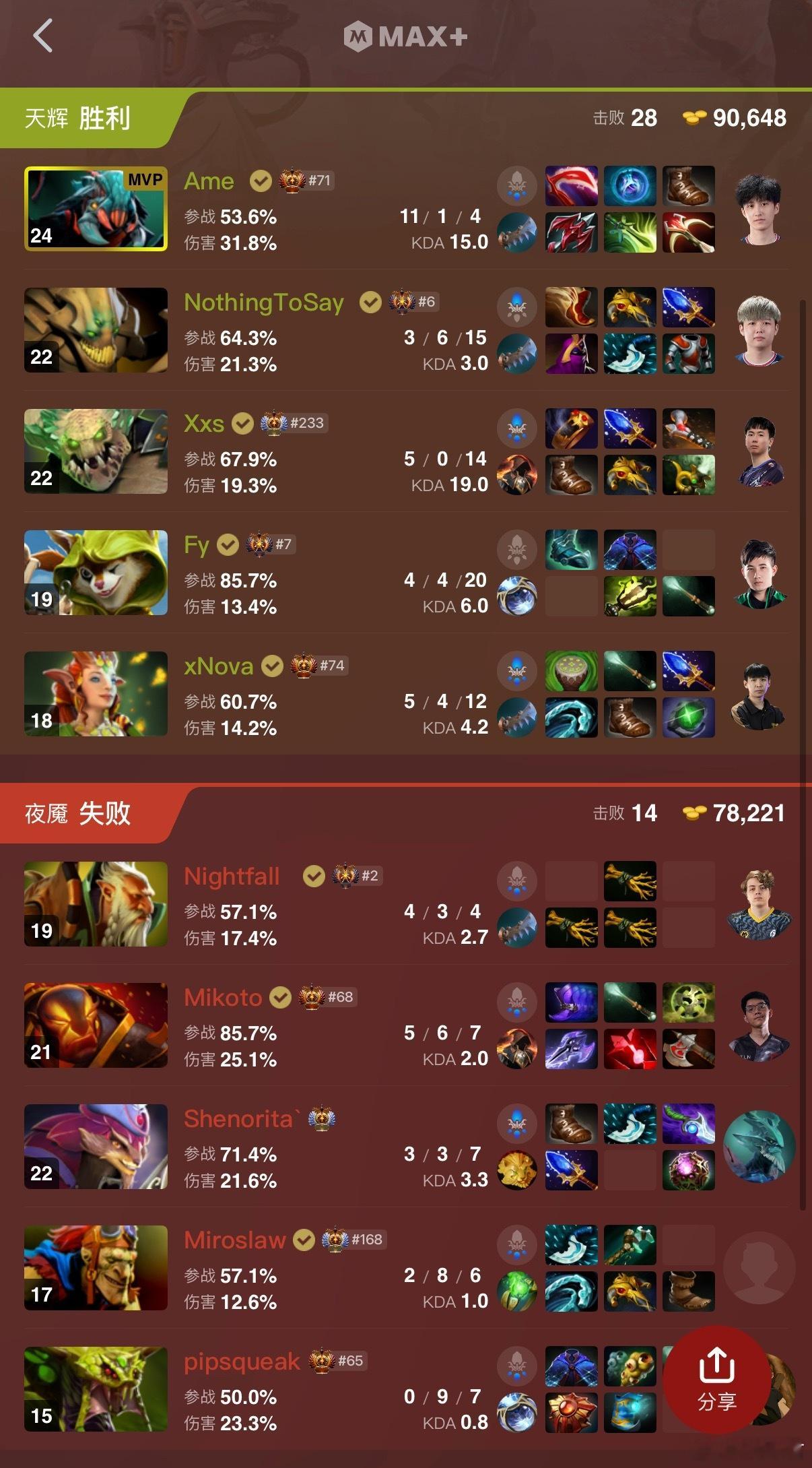 XG第一局拿下欧若拉，哥哥蚂蚁乱杀dota2
