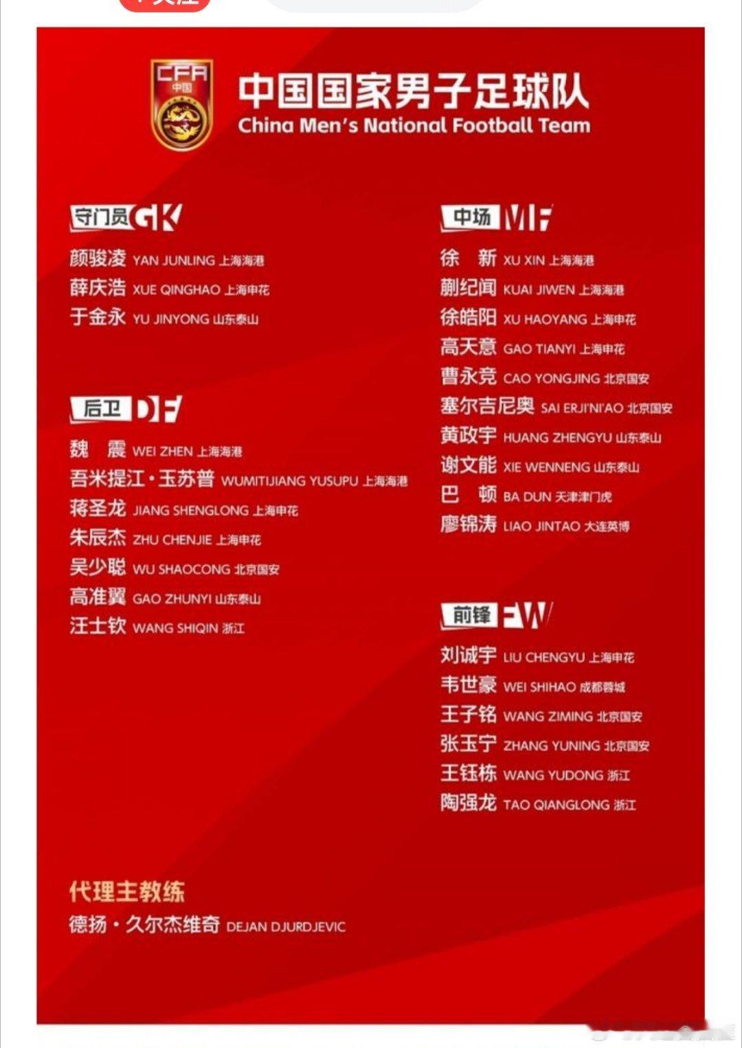 国足东亚杯男足东亚杯大名单泰山队小将于金永首次入选国足 这把是真的了吧？跟“我”