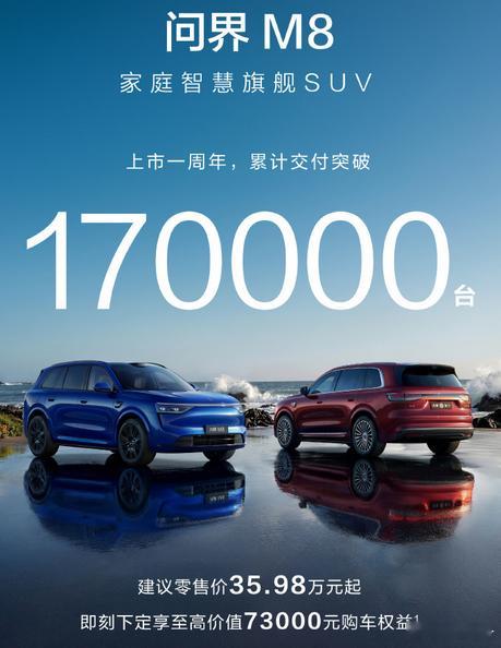 问界M8上市一年交付突破17万上市一年交付突破17万，这交付量已经很不错了，妥妥