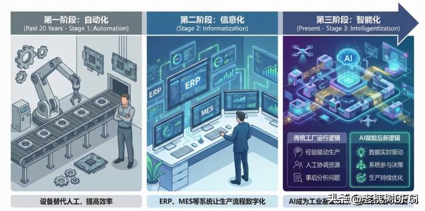 日本用高科技手做洗白侵略历史，国人万万不能松懈
 
　　现在日本篡改历史，早就不