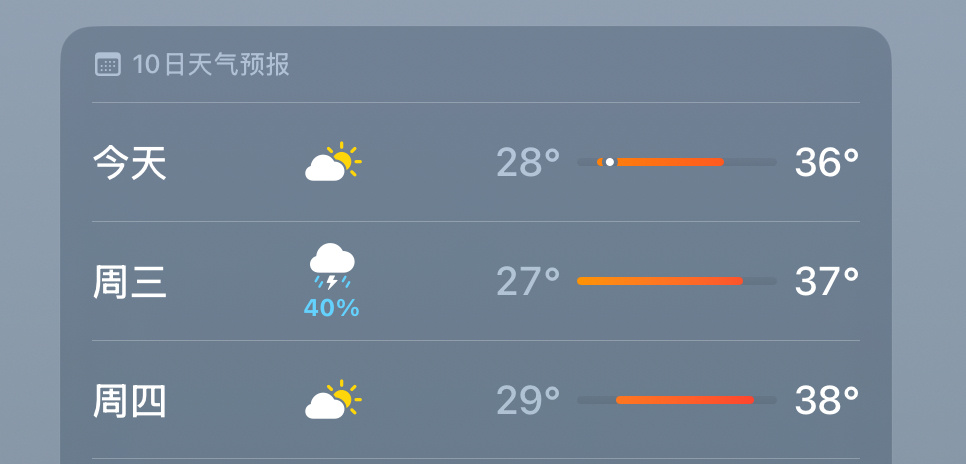 谁敢来战