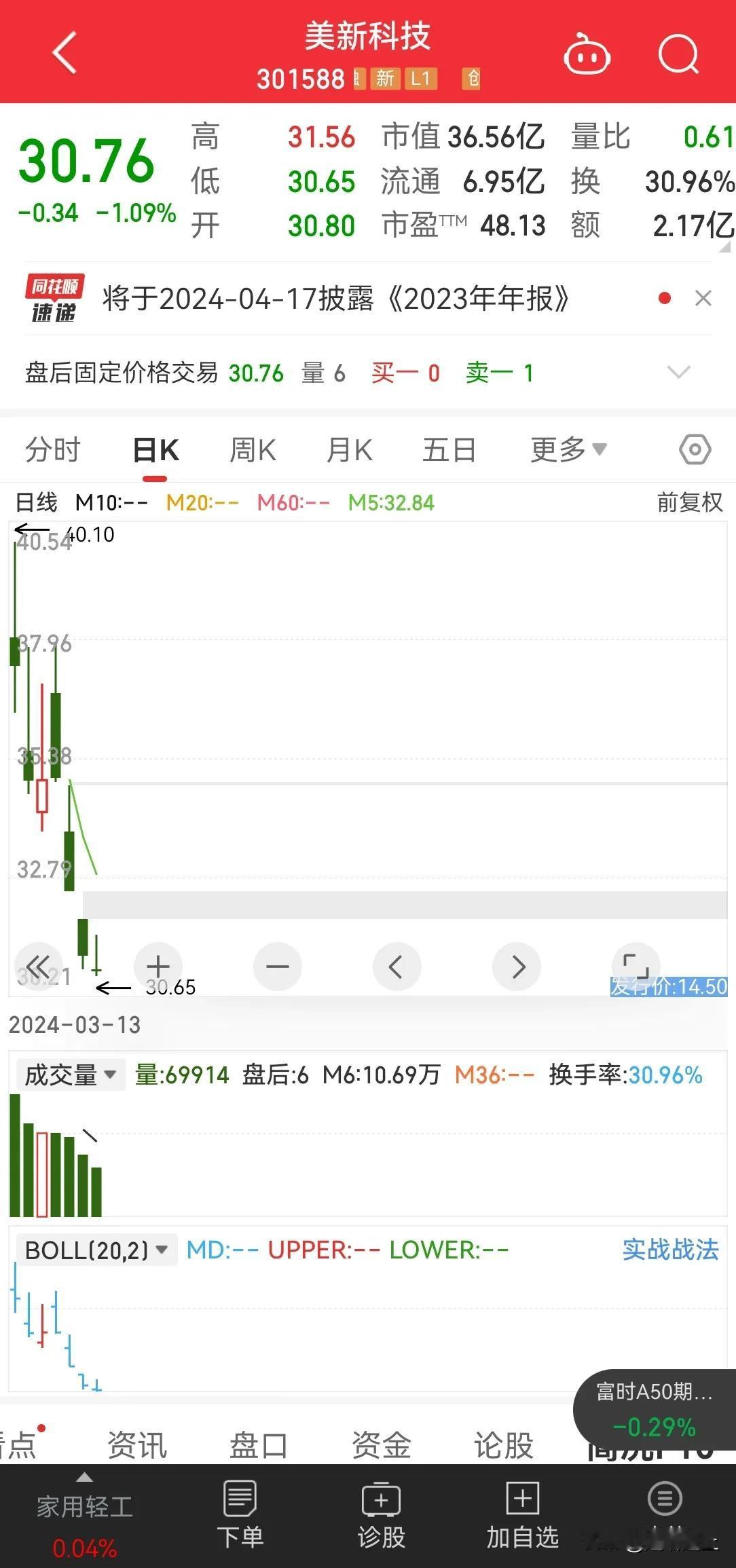 1    3 月市场上市 5 只个股，还是上市及巅峰，连续性下跌，A 股还是这个