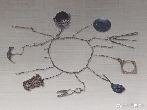 法门寺地宫蹀躞十事法门寺地宫出土的蹀躞（dié xiè）十事是唐代僧侣的随身生活