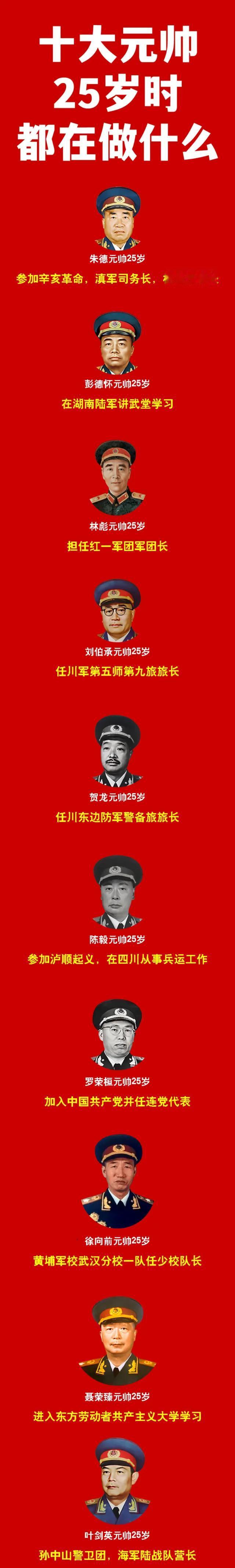 朱德元帅：25岁是排长；
101元帅：25岁时军团长；
叶剑英元帅：25岁是营长