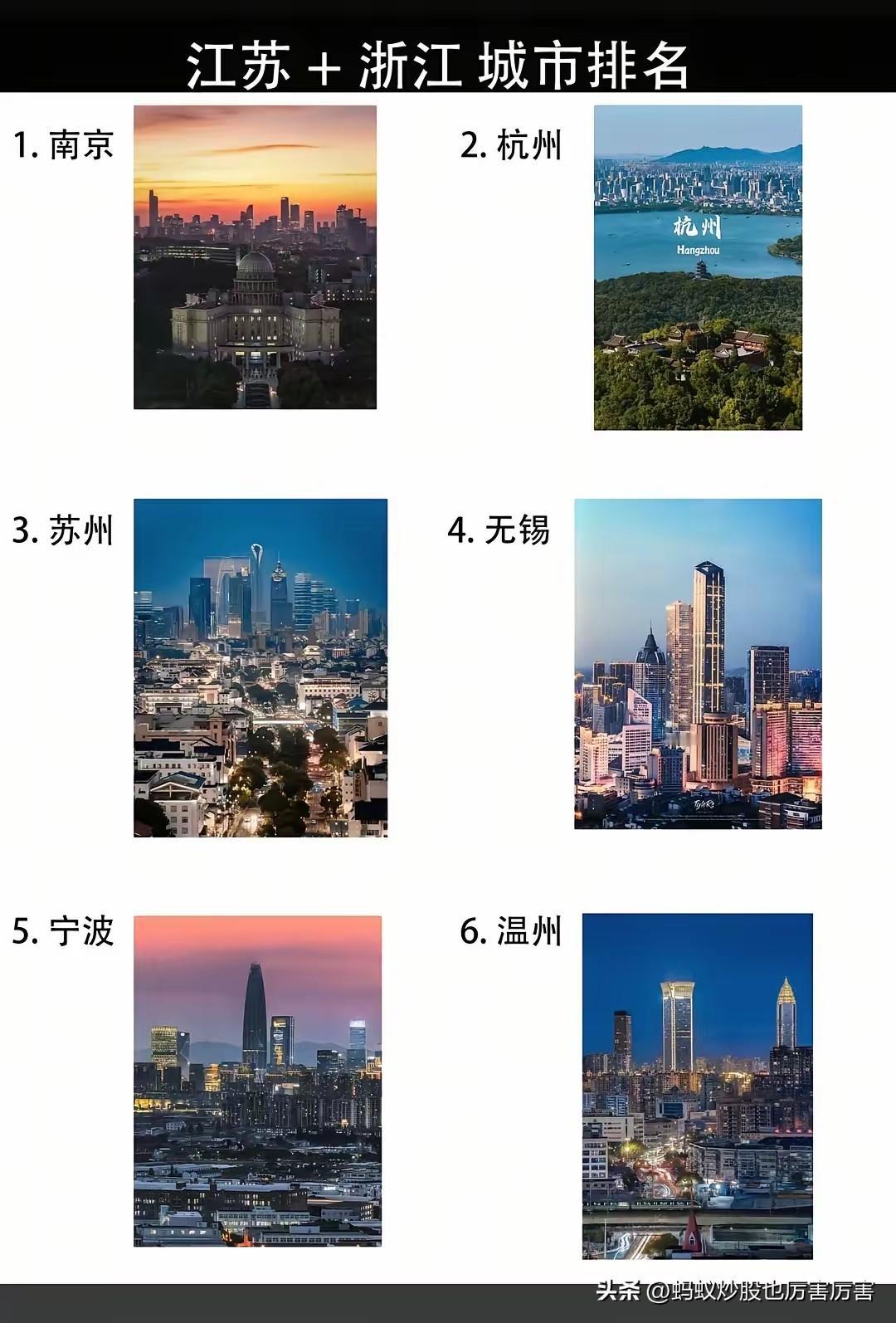 南京活力度不行，官僚主义太重了，各有所好吧，杭州的确很好，就是物价偏高了点