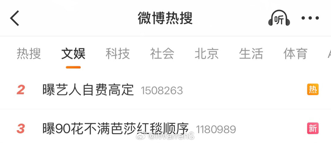 芭莎红毯顺序开场和压轴的艺人应该定好了吧！你们觉得还有谁会不满呢？[无聊]曝艺人