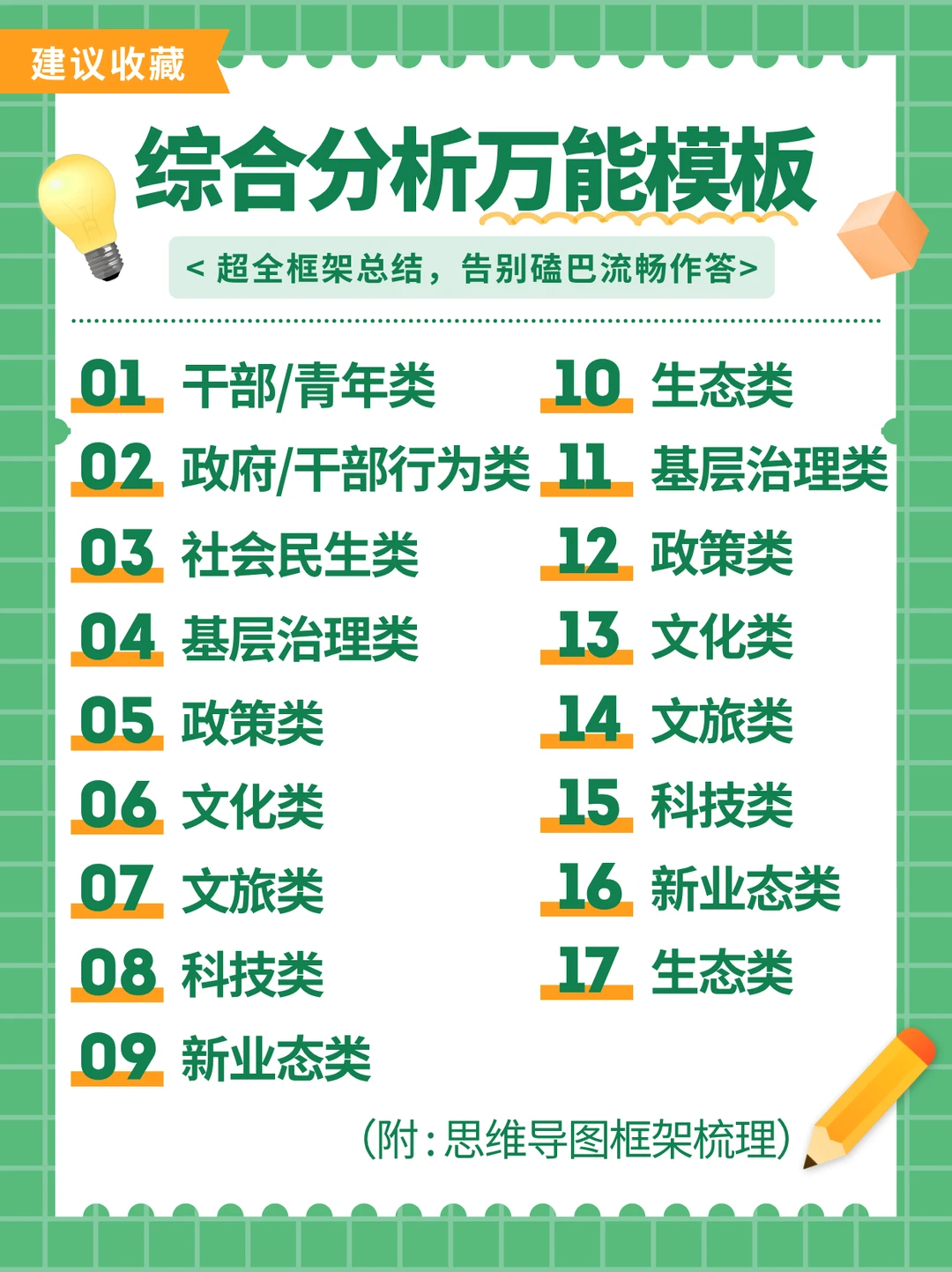 综合分析高分模板🔥脑子空白时的救命稻草
