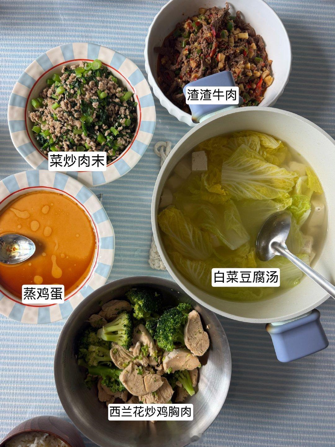 近日饮食🍲 蒙蒙吃什么 ​​​