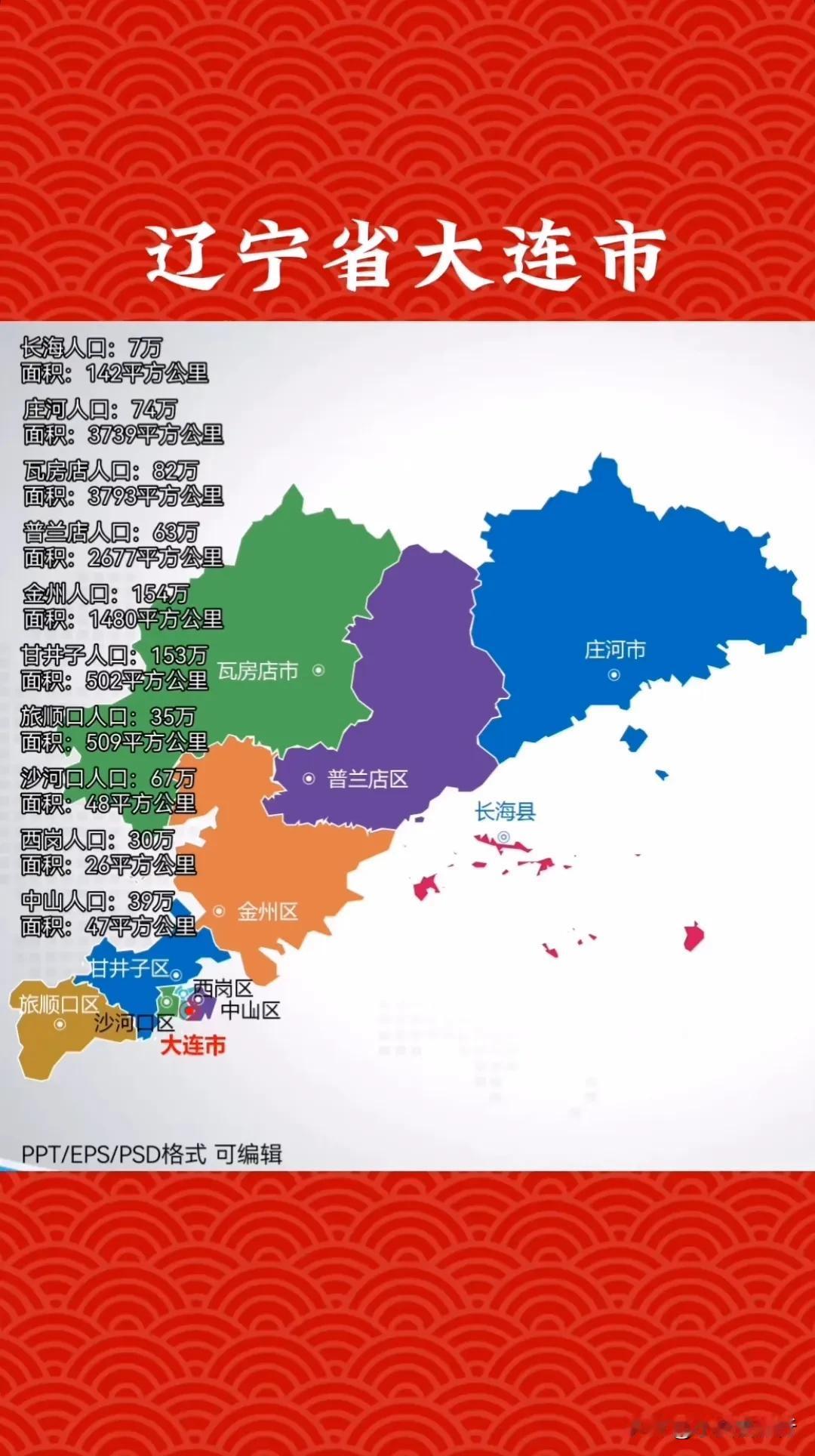 辽宁省大连市行政区划地图