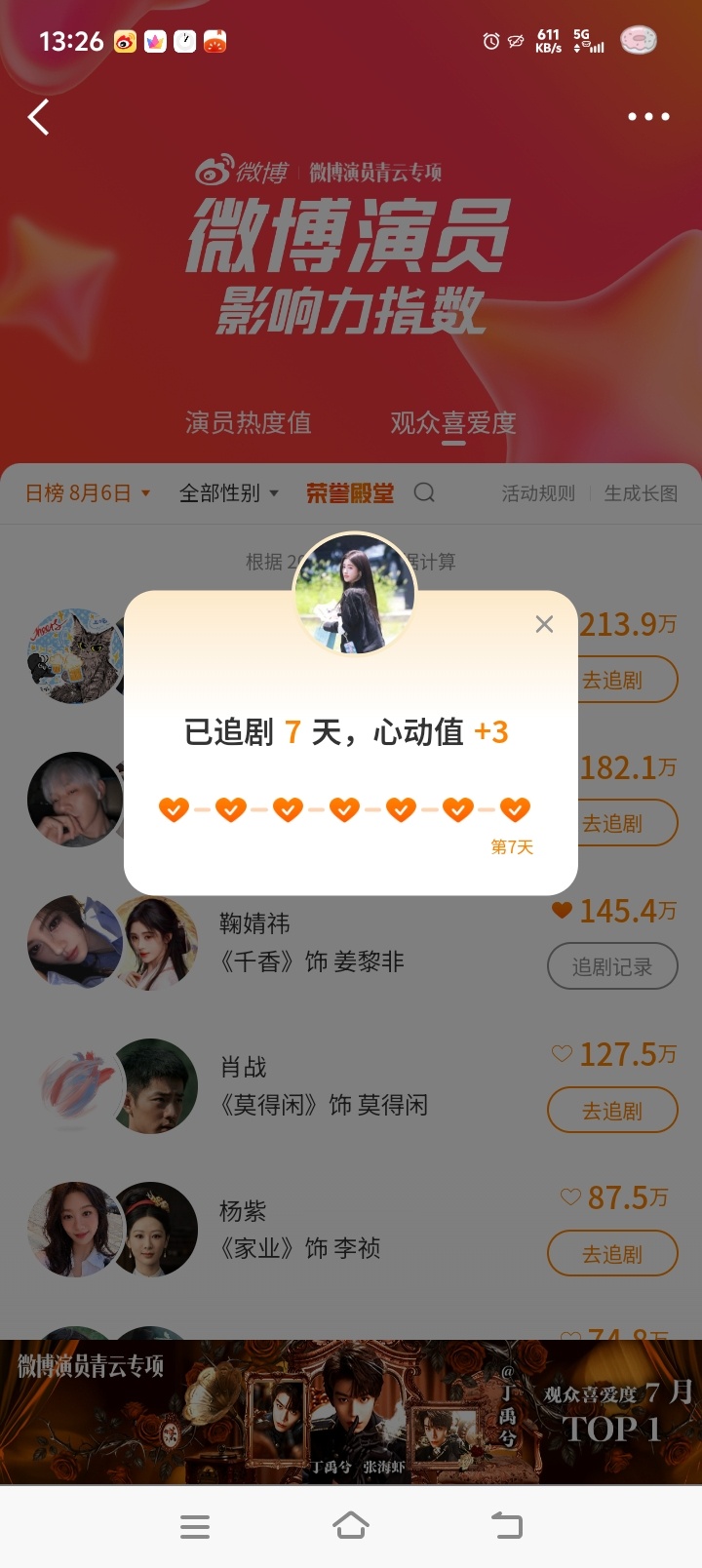 鞠婧祎阿黛jjy鞠婧祎来战0806话唠小祎①✋🏻：网页链接每人评论15条❗目标