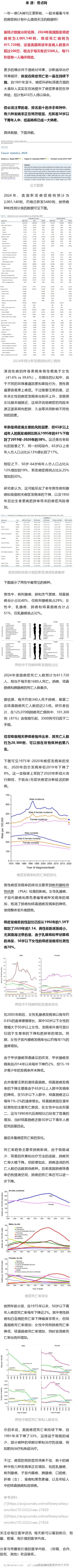 神刊CA：2024年美国预计新发癌症首超200万例，十大杀手中六种发病率正在上升
