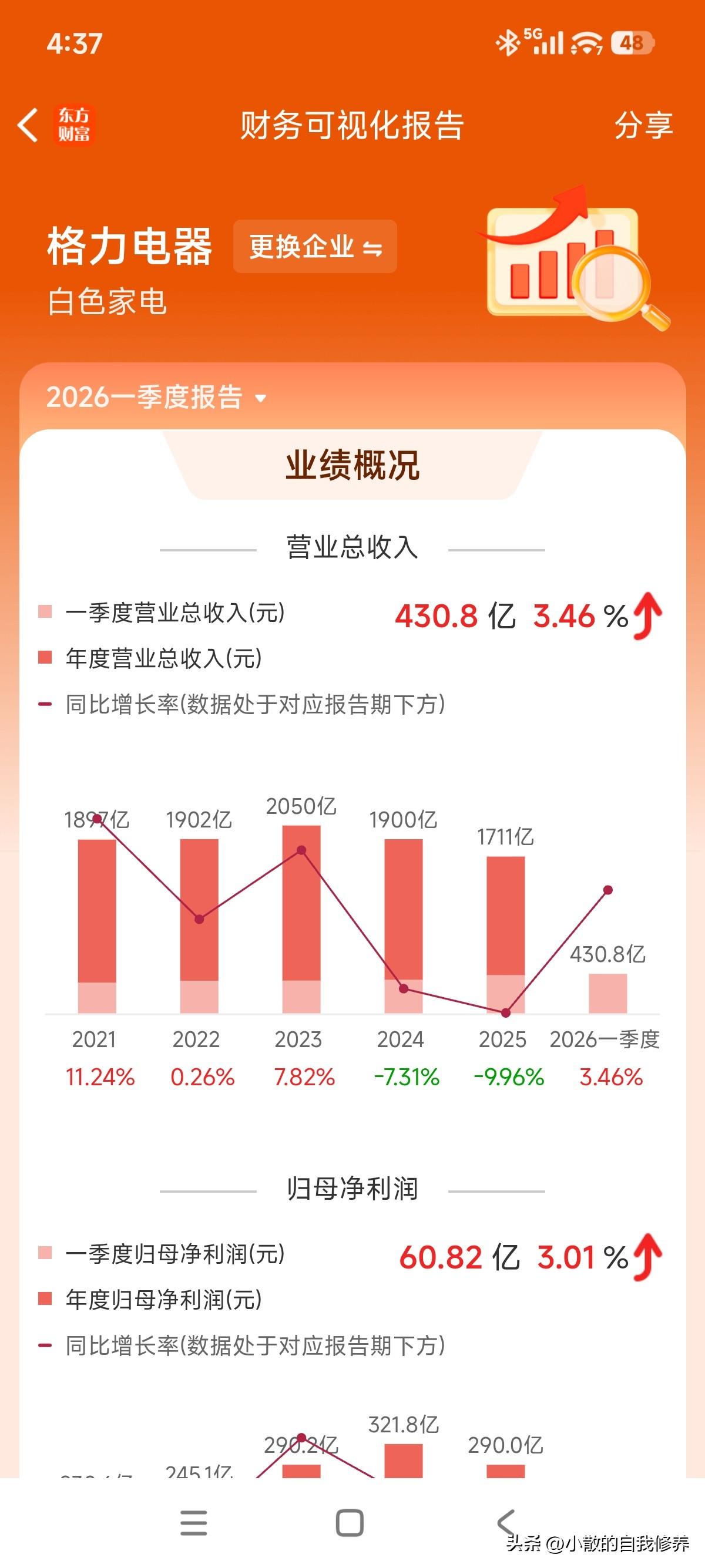 按时间推算大股东原本的减持计划期限剩下20个交易日不到，目前还没任何动作，会不会