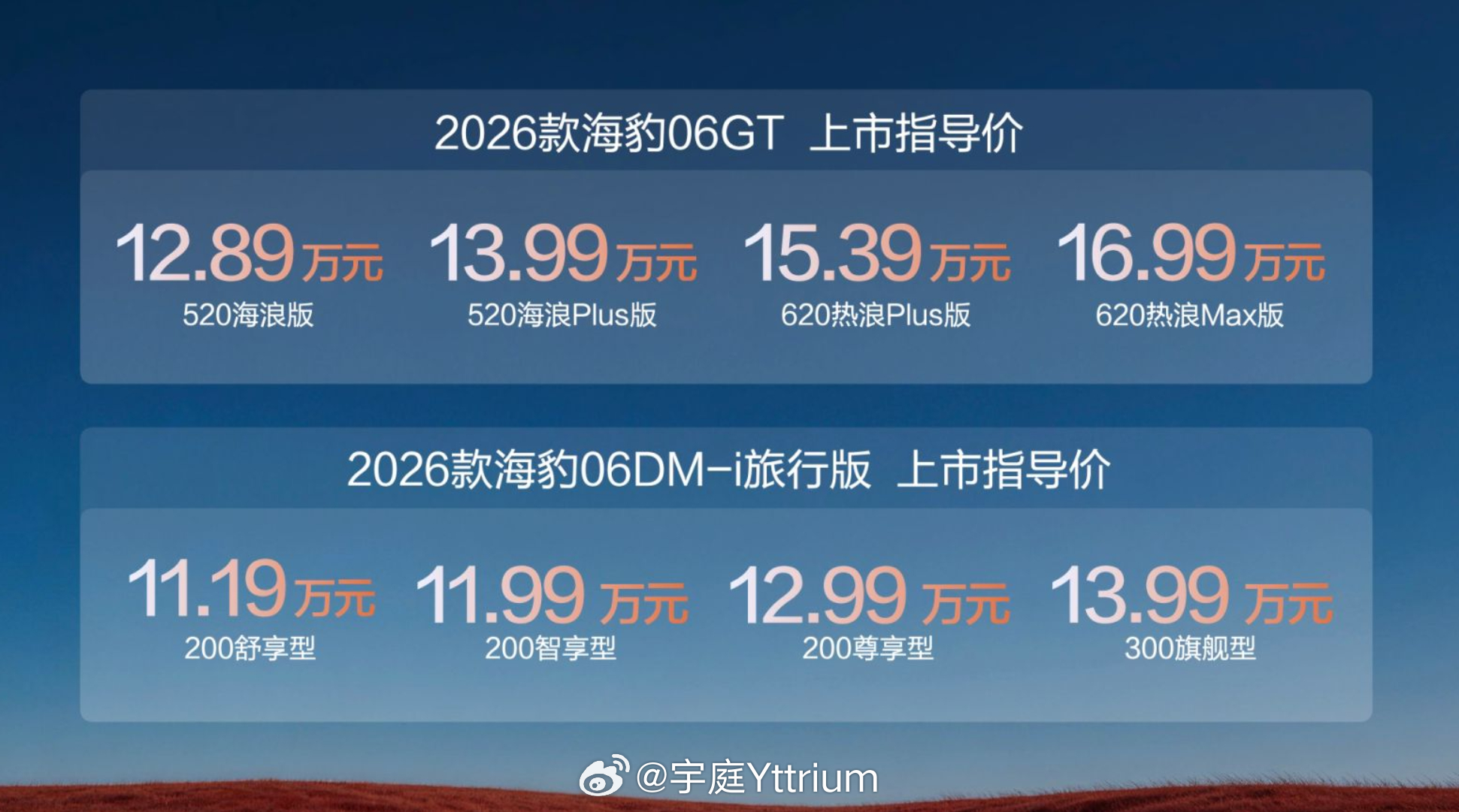 海豹06gt 不知道是不是记错了，好像这代06GT升级了闪充\内饰外观也都升级的