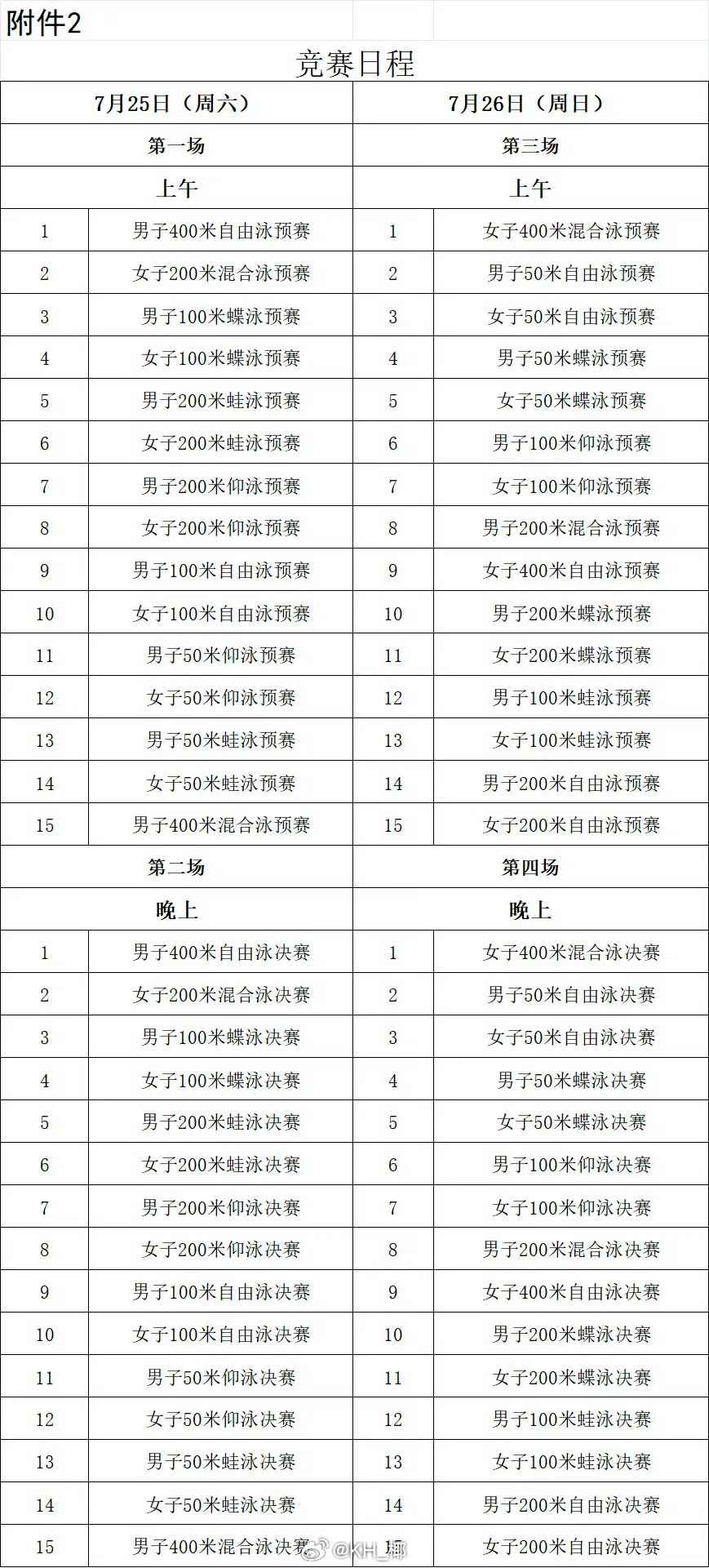 2026年全国室外游泳精英赛 海报张雨霏、覃海洋、李冰洁、王长浩、王一淳、费立纬