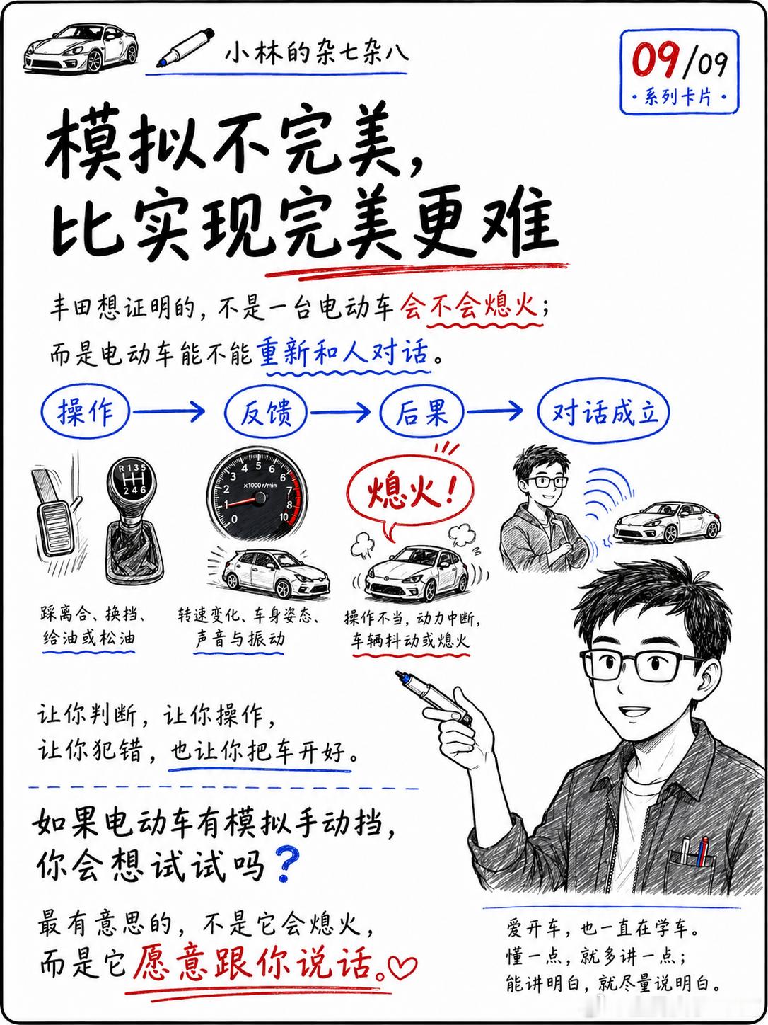 电车，为什么要模拟手动挡？2023年，丰田做过一个很奇怪的实验：在一台电动车上装