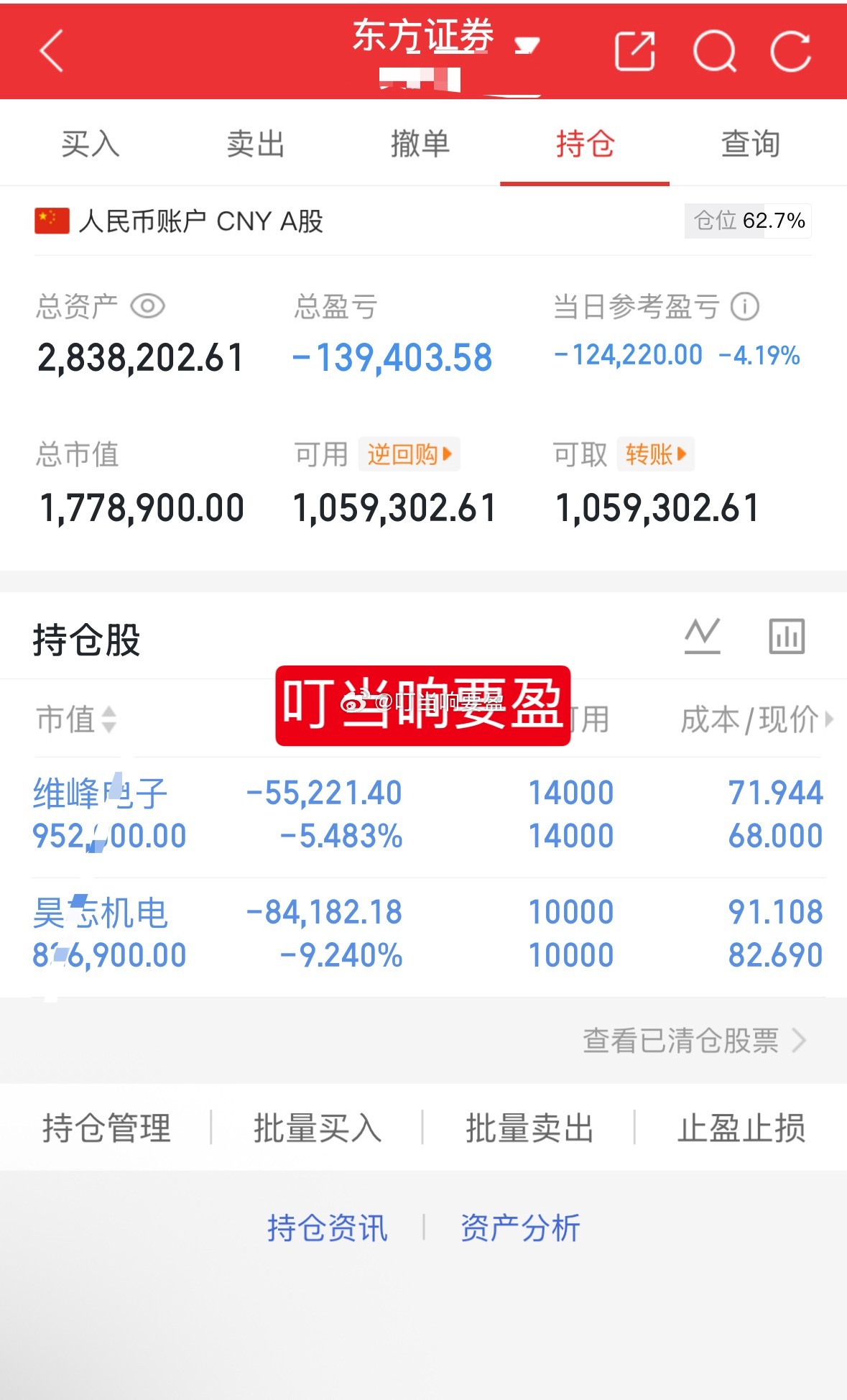 1百w挑战一年翻5倍（第97天）今天有人还盈利的吗？目前持有：301328维峰电