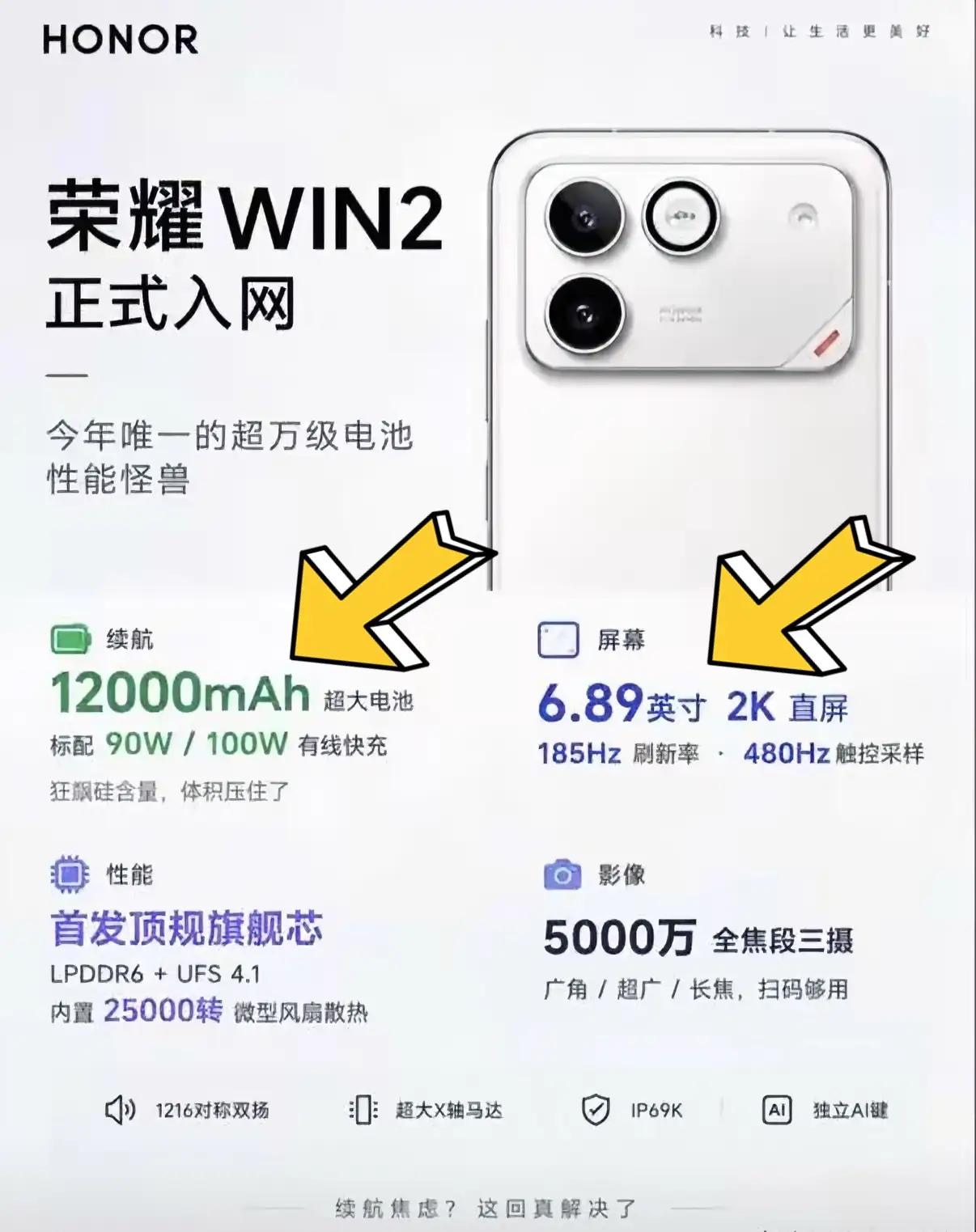 荣耀WIN2正式入网！这机子简直是续航怪兽！
12000mAh超万级大电池，出门