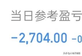 好了，收盘了，亏钱了，安心了，心静了，不慌了，可以轻松的玩耍了……

本来上午亏