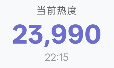 马上24000，继续加油⛽，双平台挂播中～ 