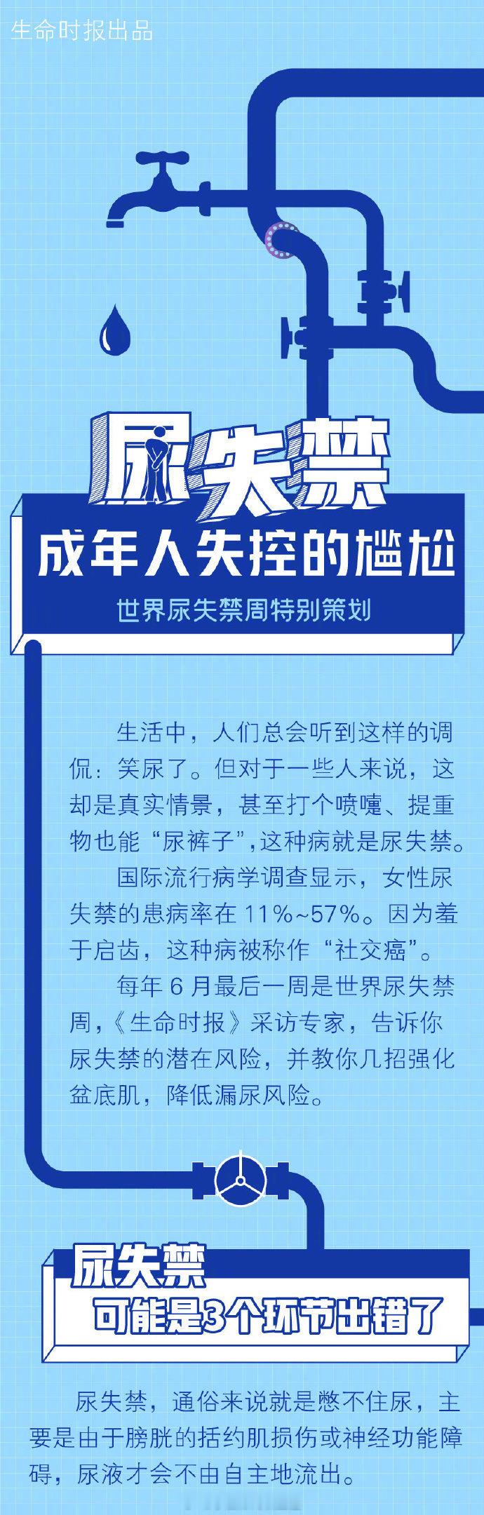 3个成年女性就有1个尿失禁，给高危人群的“防漏尿攻略”。 科普知识 ​​​防漏尿