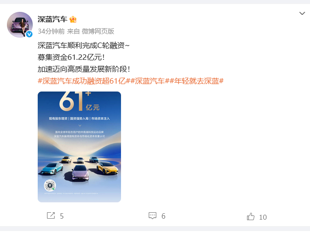深蓝汽车官宣已完成C轮融资12月25日，深蓝汽车顺利完成C轮融资，募集资金61.