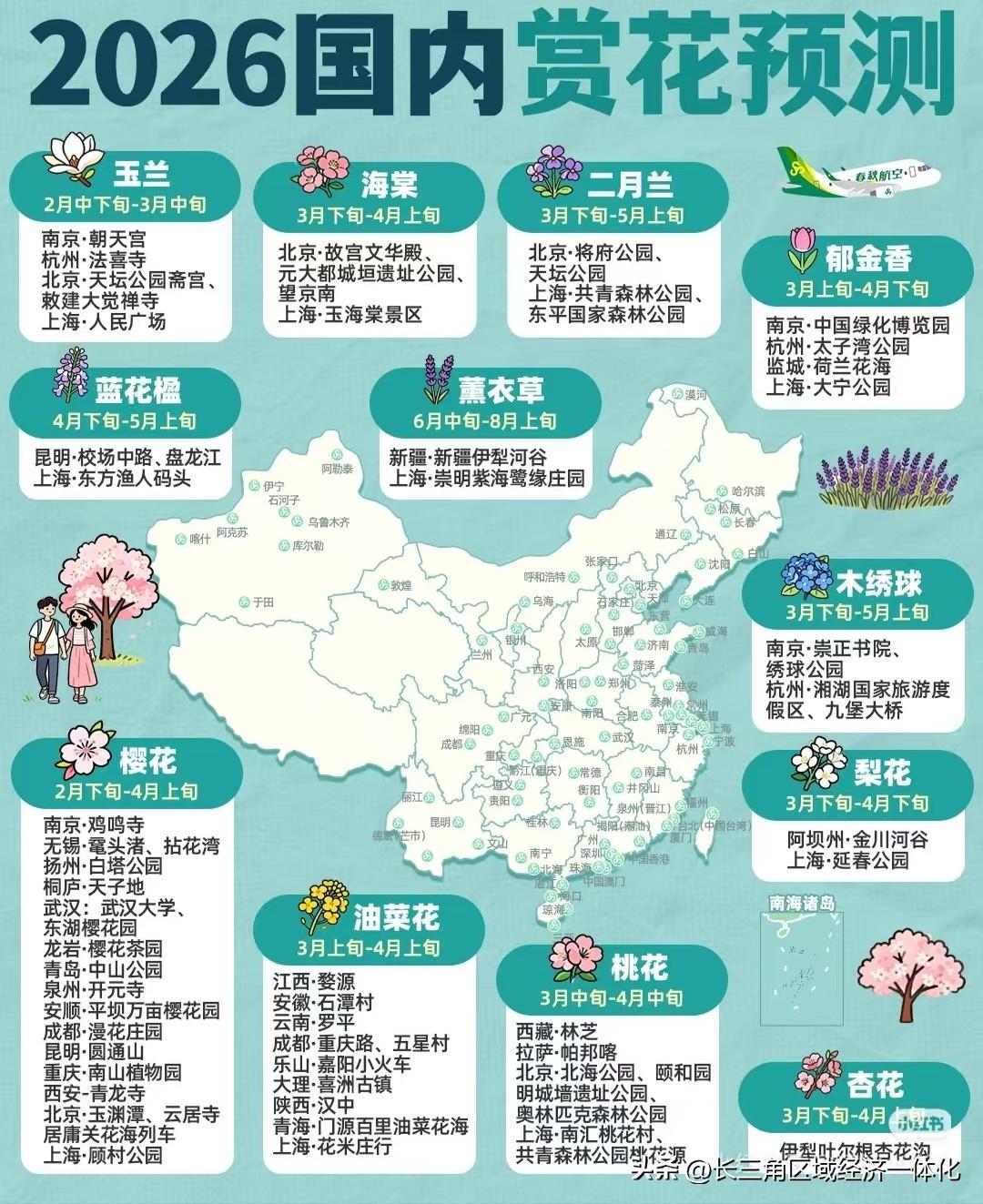 开春啦，国内赏花🌸地点及时间汇总来啦！
        随着春节假期结束，大家