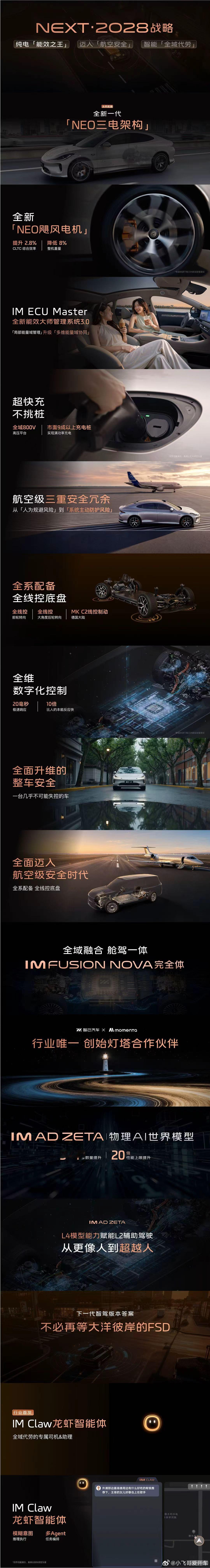 智己NEXT先享2028战略智己汽车全新产品战略「NEXT·先享2028」计划全