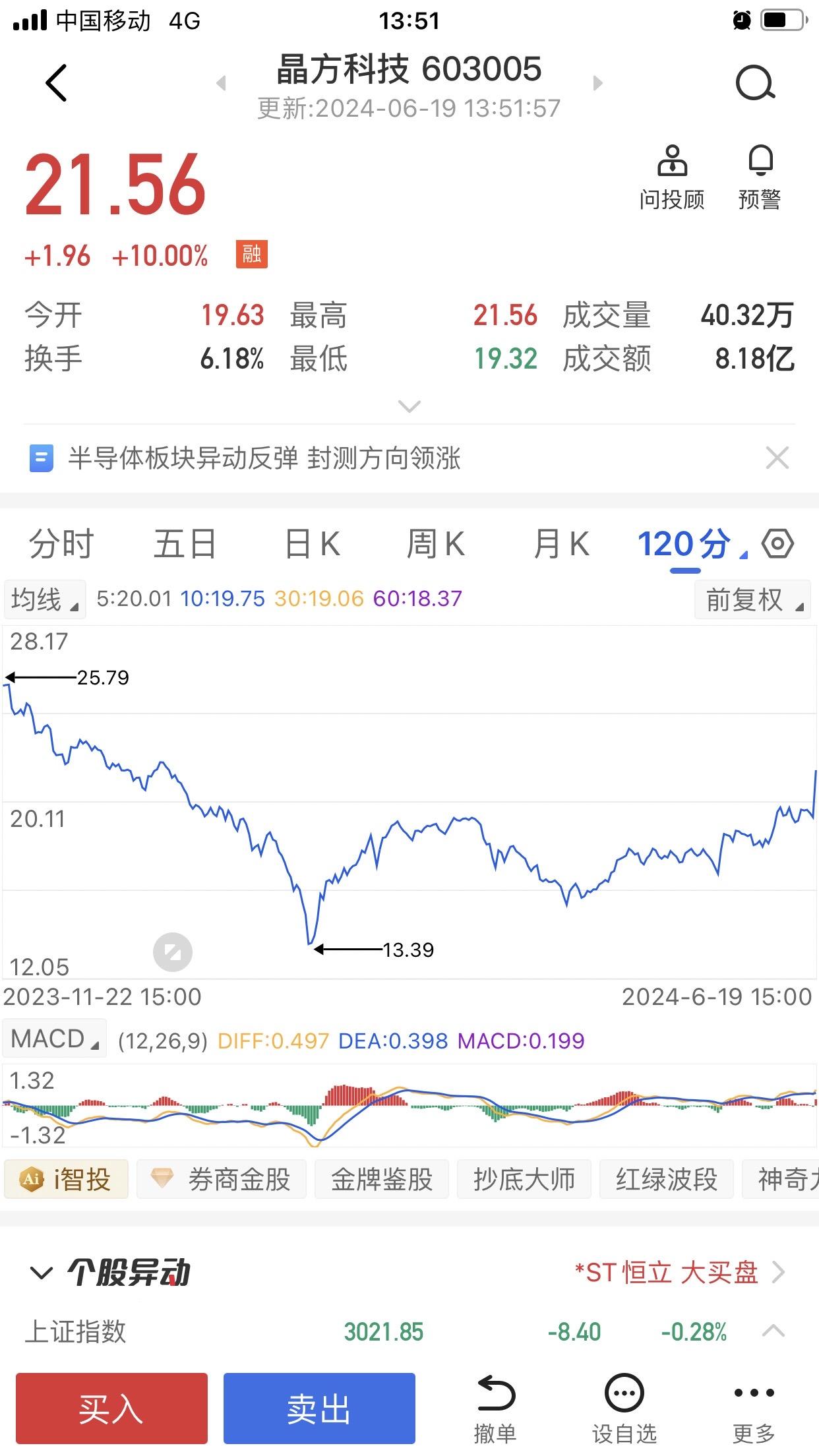 静等。