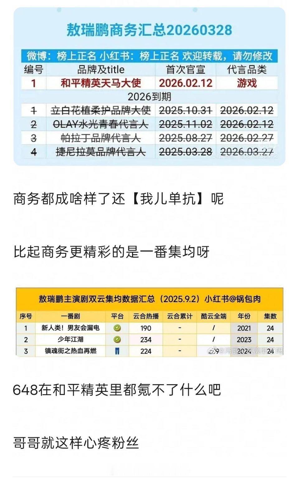 敖瑞鹏吹单人过会有没有问题？目前四部待播剧都是搭的糊花，好像吹单人过会也没什么问