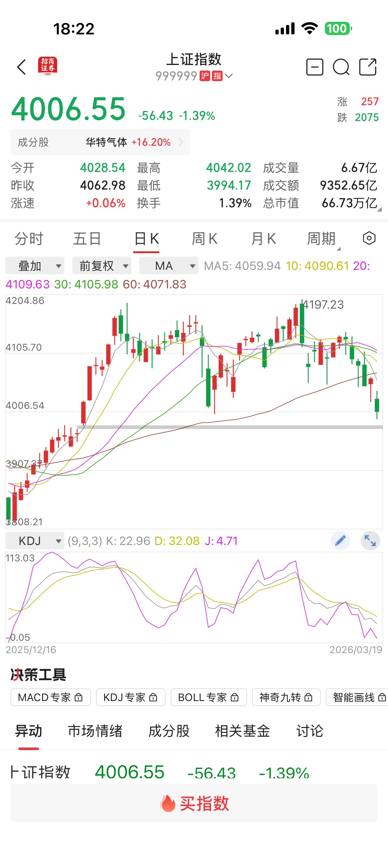 热点解读a股 中国大A暴跌的三大罪魁：主力、量化和中东。一切责任都在美帝。