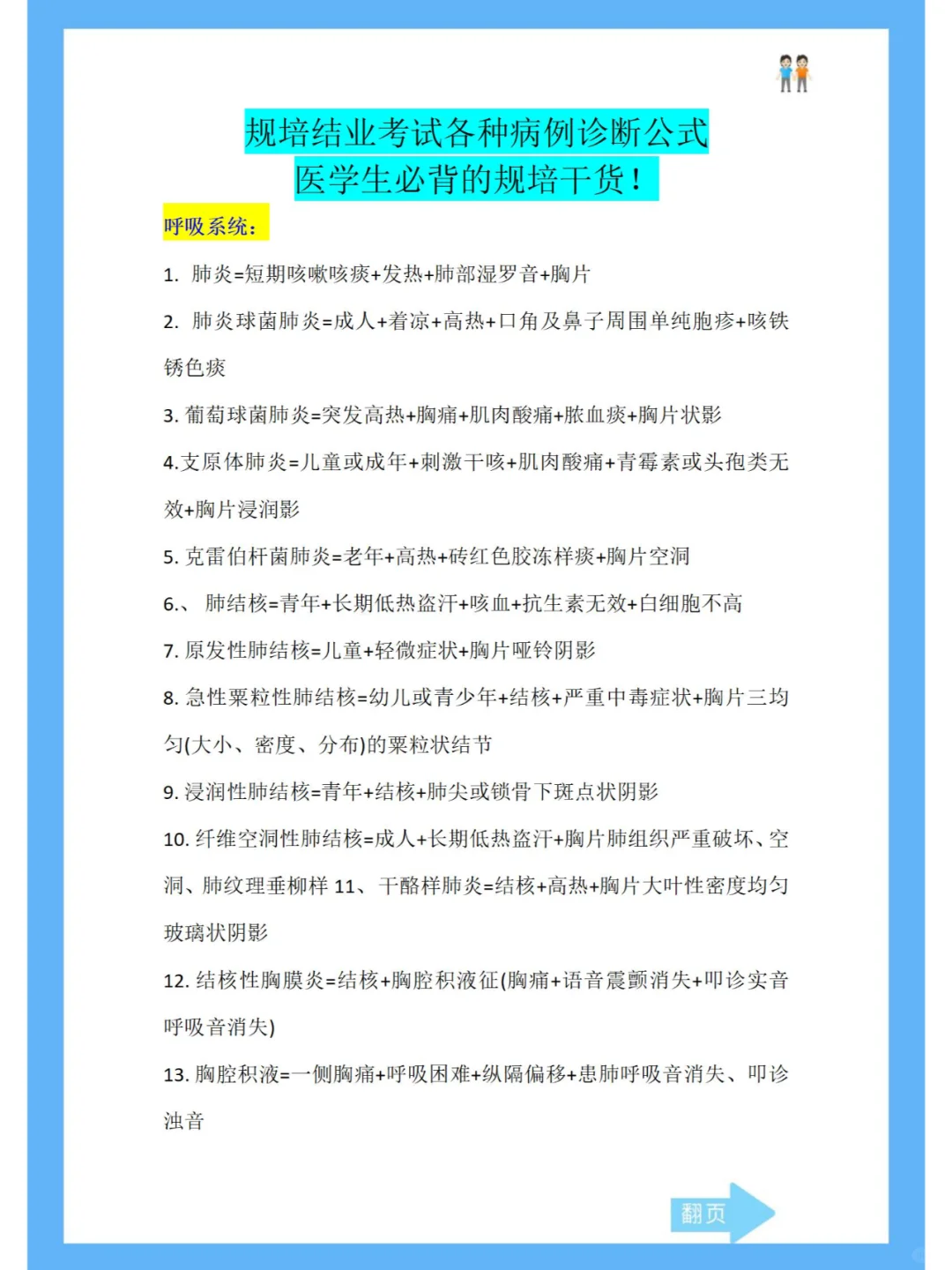 规培结业考试病例诊断公式汇总！很实用！