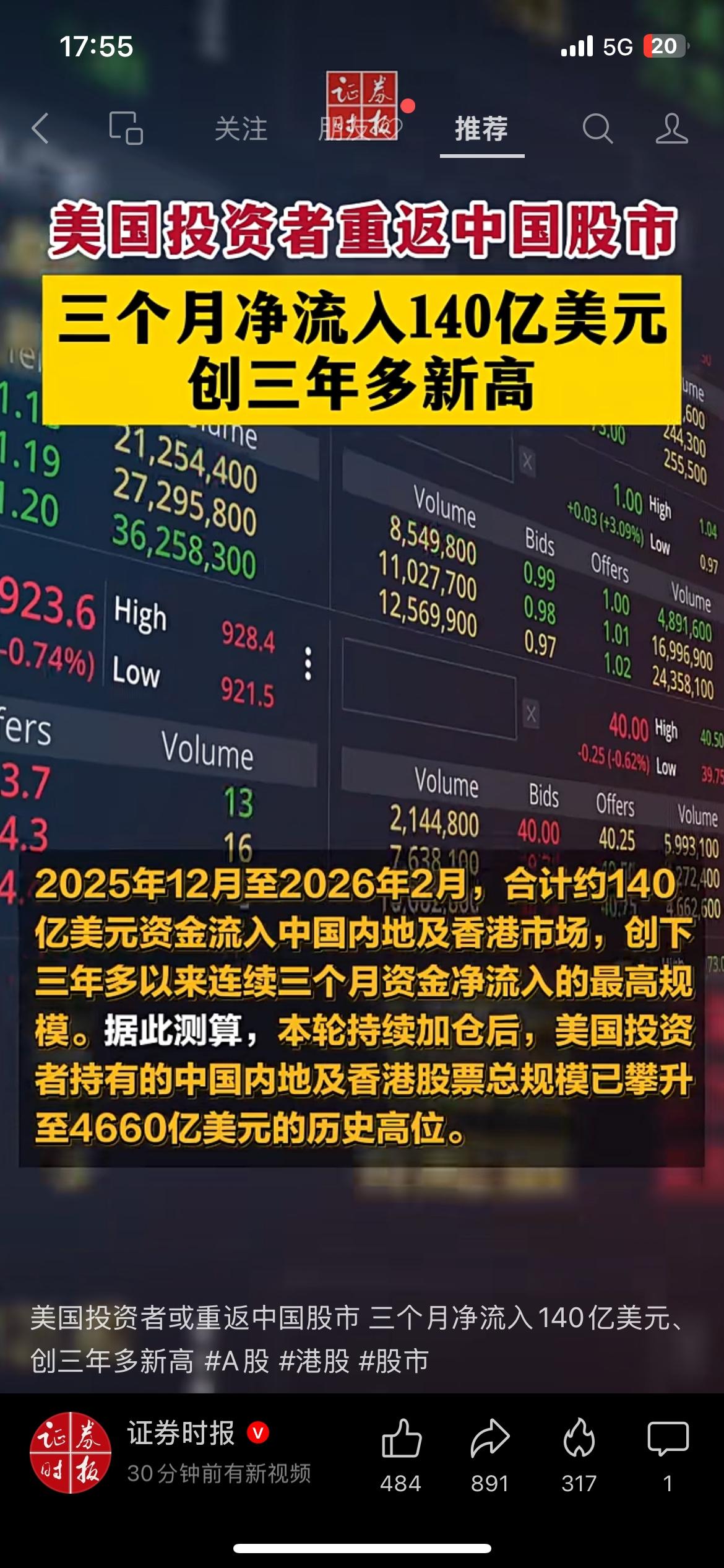 外资三个月净流入超百亿，A股吸引力正在回升
证券时报公布的数据显示，近期不少海外
