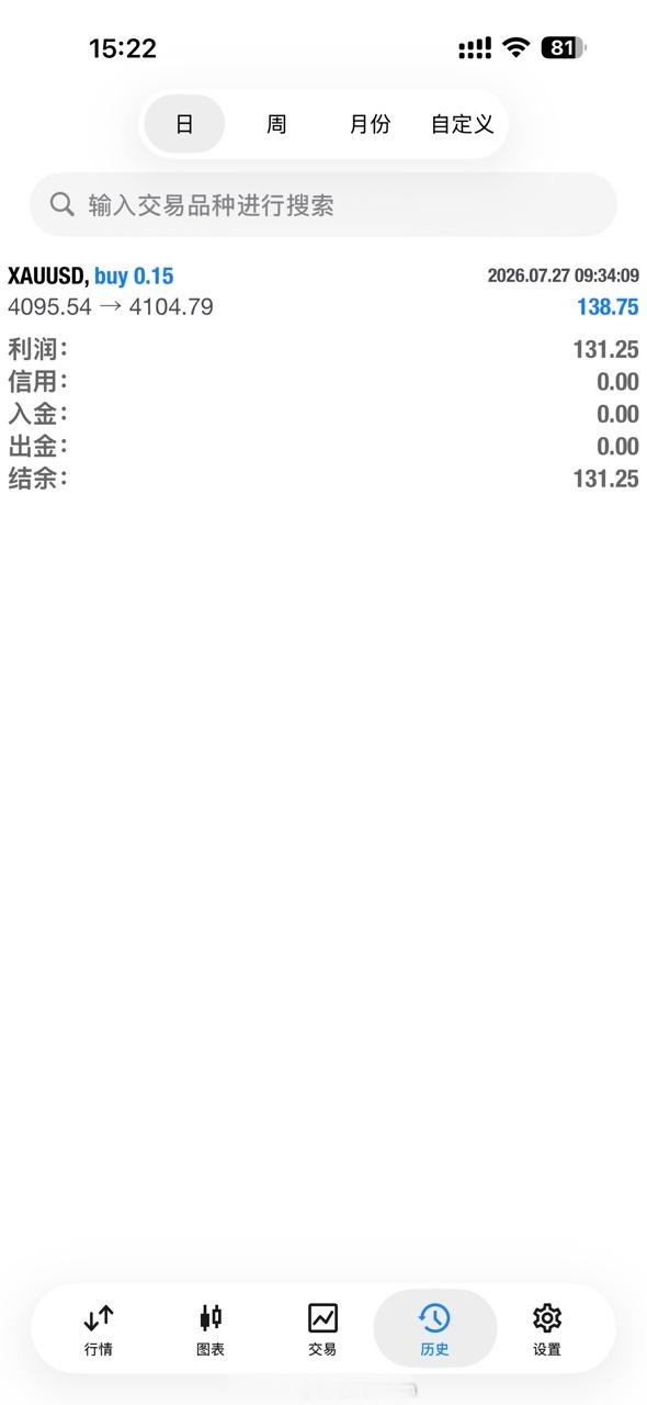 金：4093-95多单短线布局/现价4105，短线暂且先离场，仓位较大的朋友可分