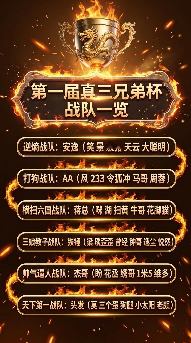 第一届真三兄弟杯比赛来袭！附详细说明！真三比赛 真三 魔兽真三 魔兽争霸3 真三