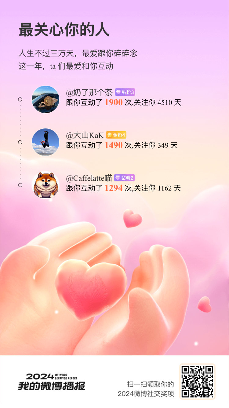 所有趣事都要共同分享，在一起就是多巴胺制造厂[并不简单]2025年也请继续陪我在