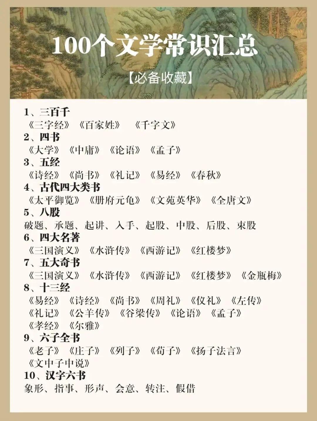 100个必备文学常识，你的娃知道吗？赶紧收藏 