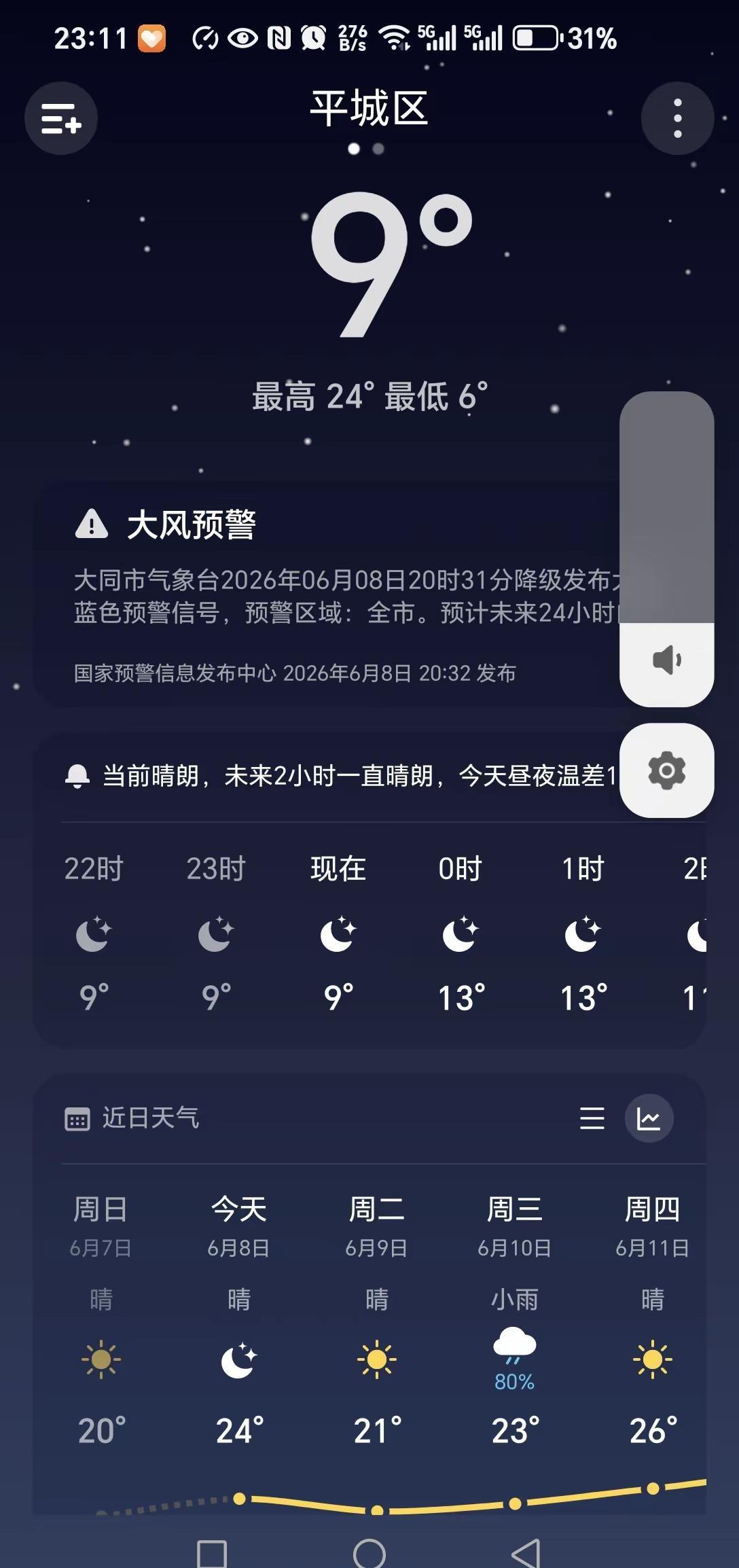 大同这天气，感觉到了秋天了，，，冷的半袖也不能穿了！
