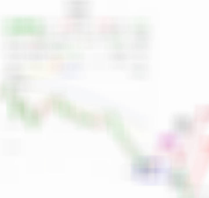 湿液板这里不管它怎么折腾，要把这段走势熬出来，到紫色圆圈考虑“-”或清掉，它选择
