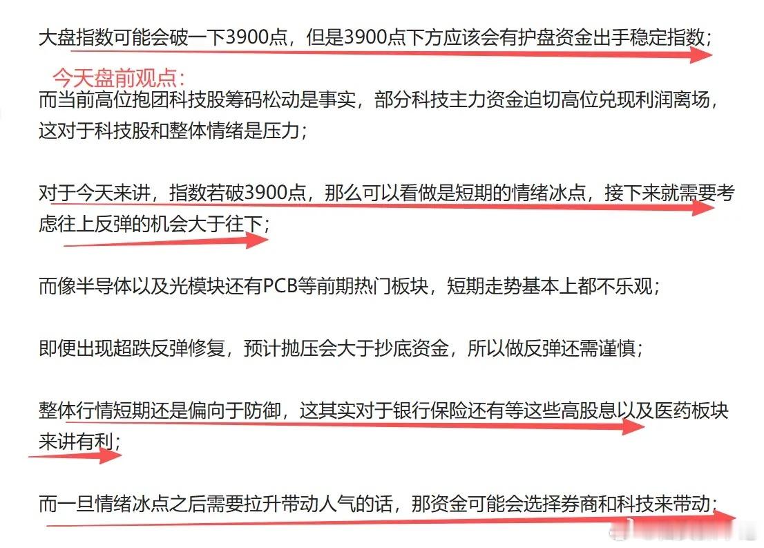 大盘跌破3900点后拉升，成交额继续缩量，今天的走势怎么看？明确说几点：1、正如